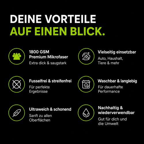 AIRVEX Premium Trockentuch - 1800 GSM Mikrofaser - 3er-Set - 40x40cm