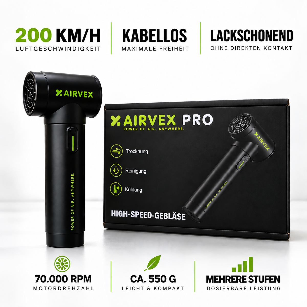 AIRVEX PRO – Fahrzeugtrockner I High-Speed Gebläse