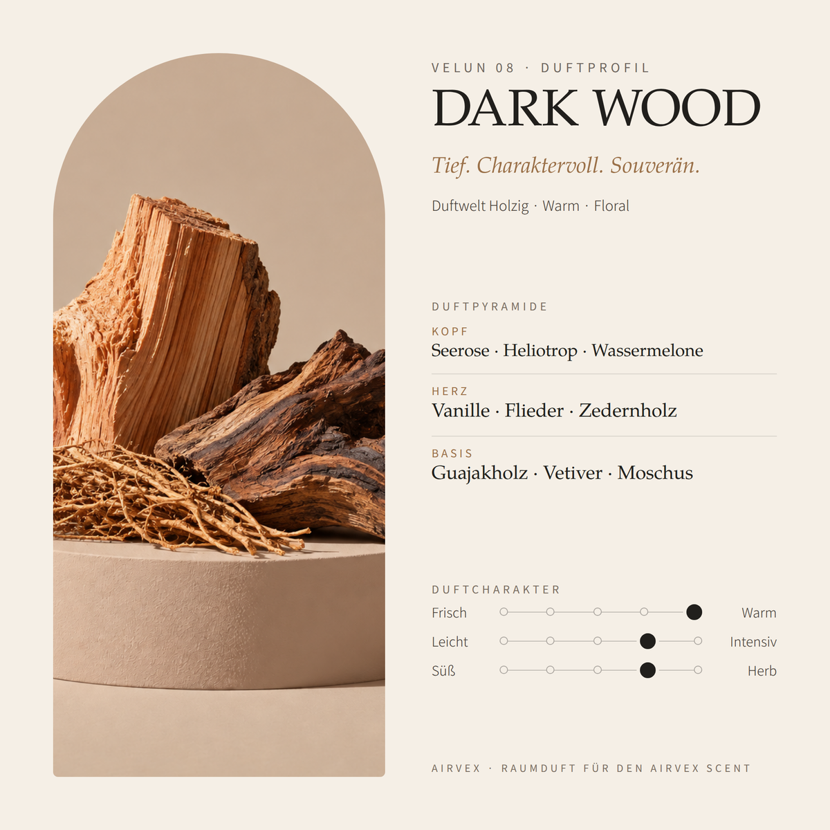 Duftprofil von VELUN 08 DARK WOOD: Duftpyramide mit Kopf-, Herz- und Basisnoten und Duftcharakter