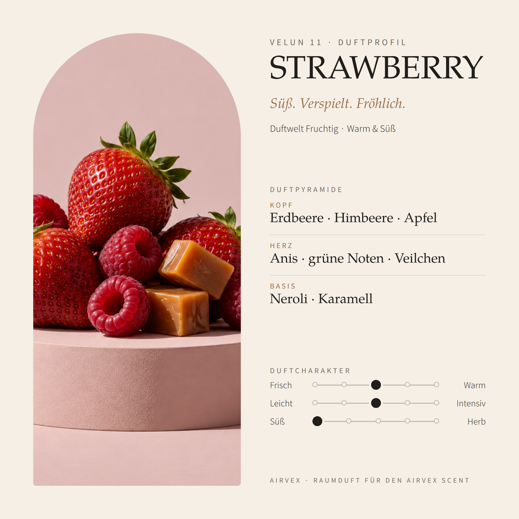Duftprofil von VELUN 11 STRAWBERRY: Duftpyramide mit Kopf-, Herz- und Basisnoten und Duftcharakter