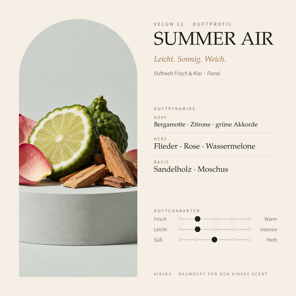 Duftprofil von VELUN 12 SUMMER AIR: Duftpyramide mit Kopf-, Herz- und Basisnoten und Duftcharakter