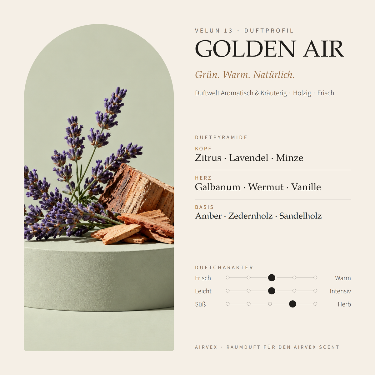 Duftprofil von VELUN 13 GOLDEN AIR: Duftpyramide mit Kopf-, Herz- und Basisnoten und Duftcharakter