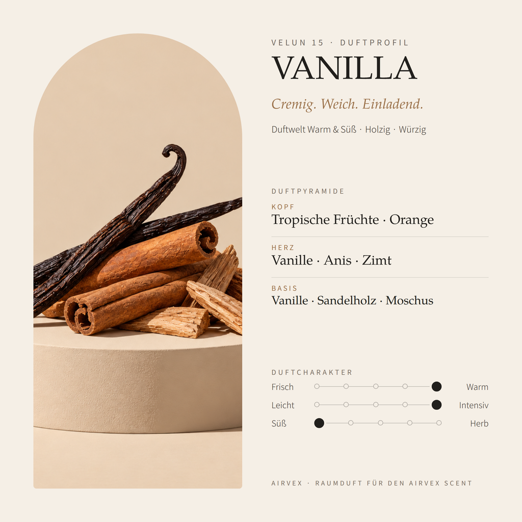 Duftprofil von VELUN 15 VANILLA: Duftpyramide mit Kopf-, Herz- und Basisnoten und Duftcharakter